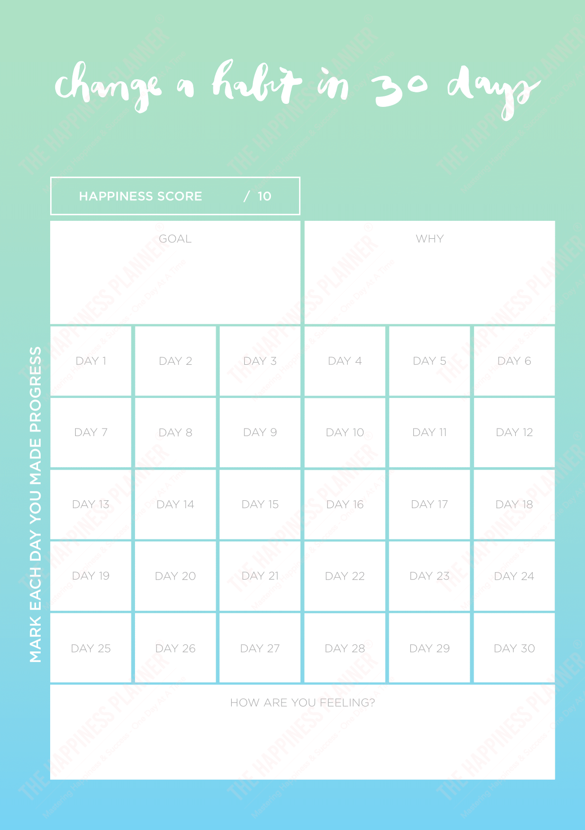 Premium Printables: #Habit/Pattern - The Happiness Planner®
