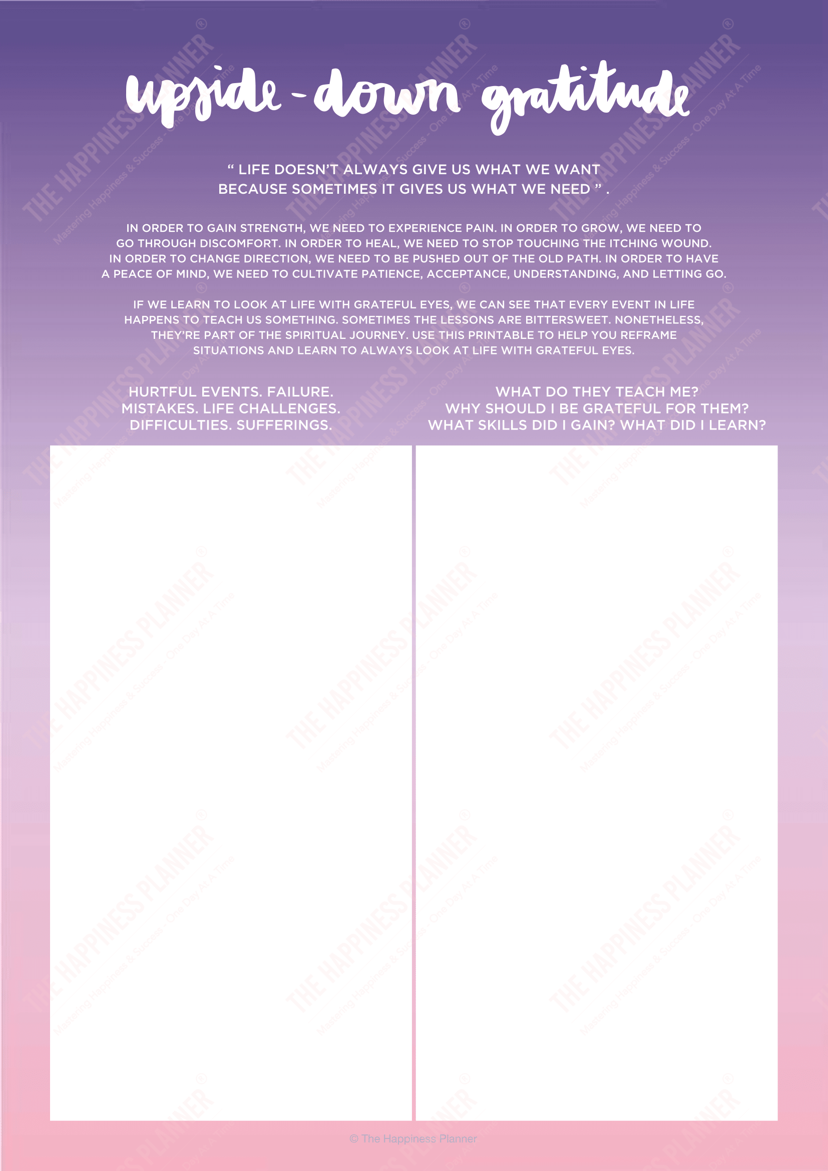 Premium Printables: #Gratitude - The Happiness Planner®