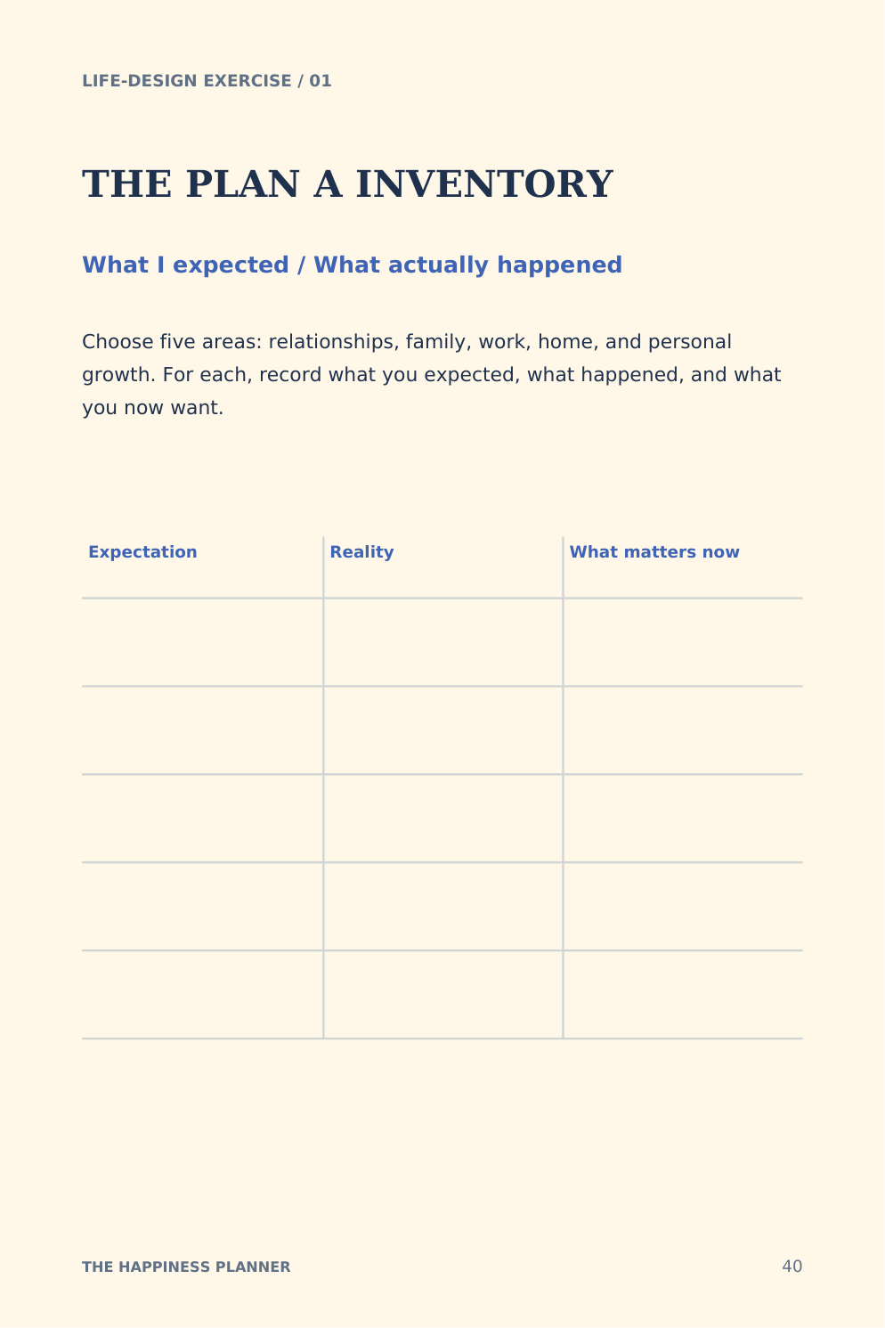 Life, Reimagined Journal