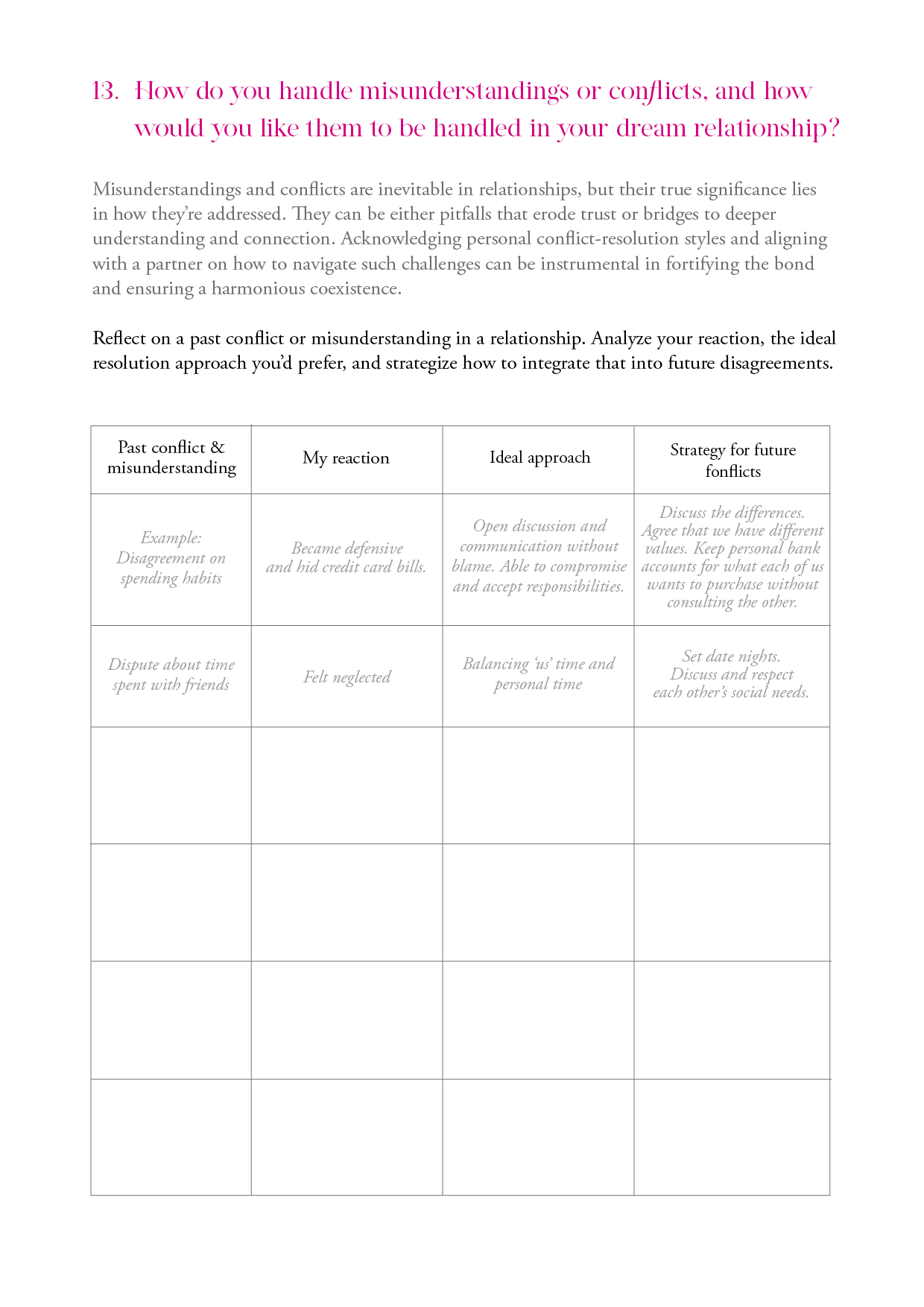 Manifest Journal | Love