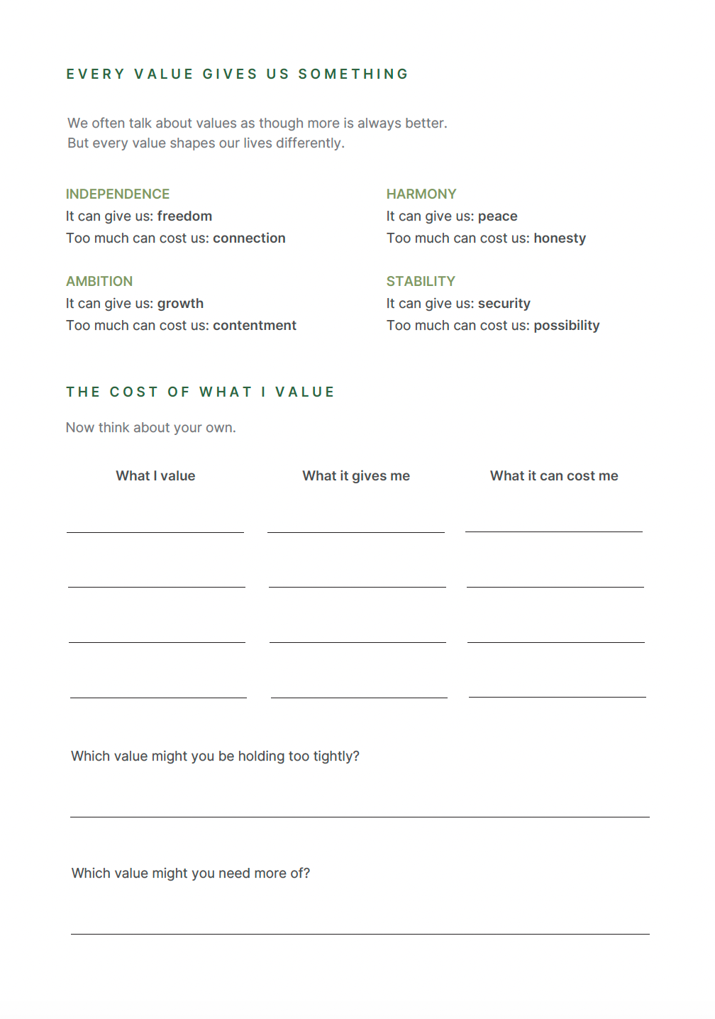 The Perspective Shift Journal