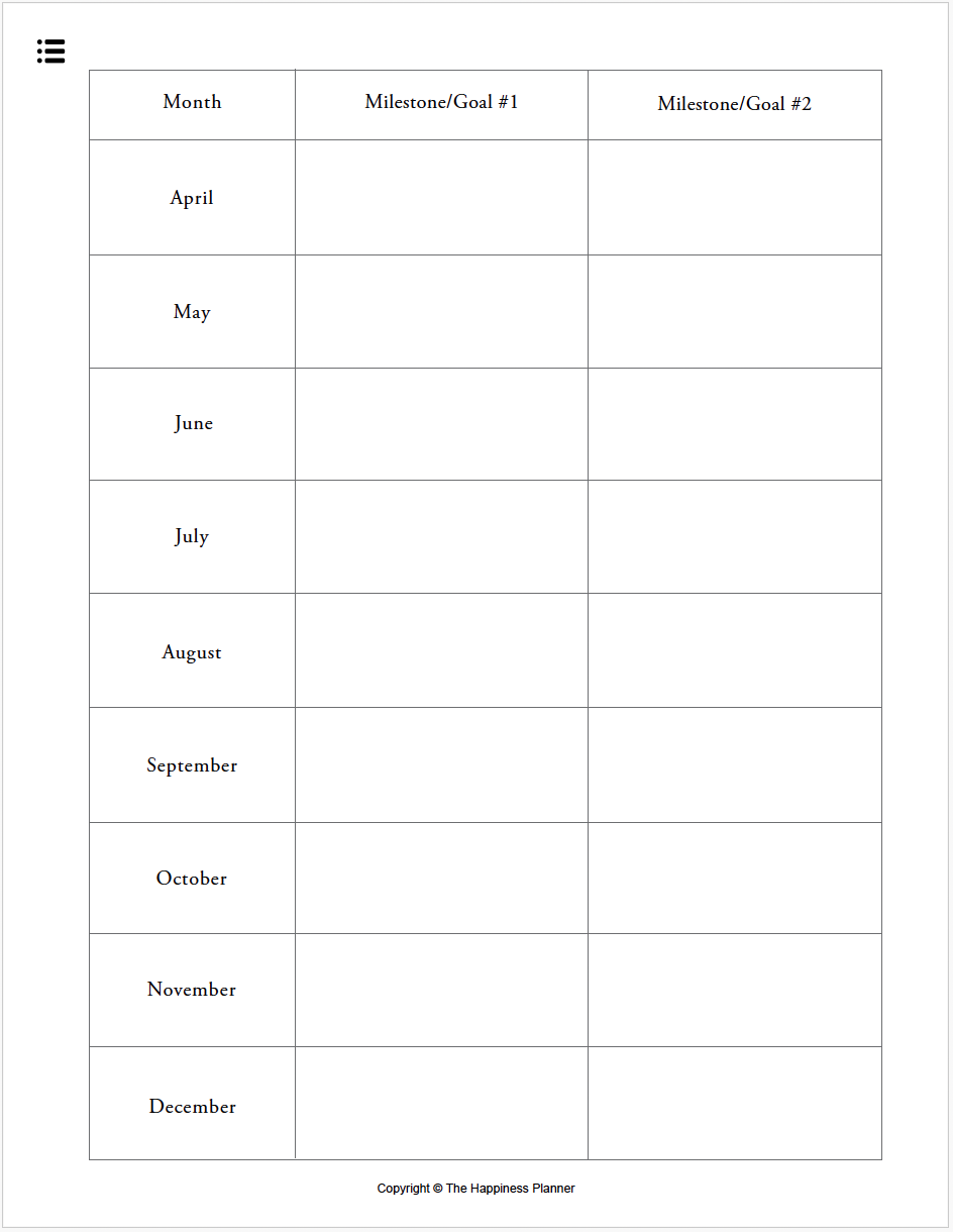 The Happiness Planner 2025 [Digital]