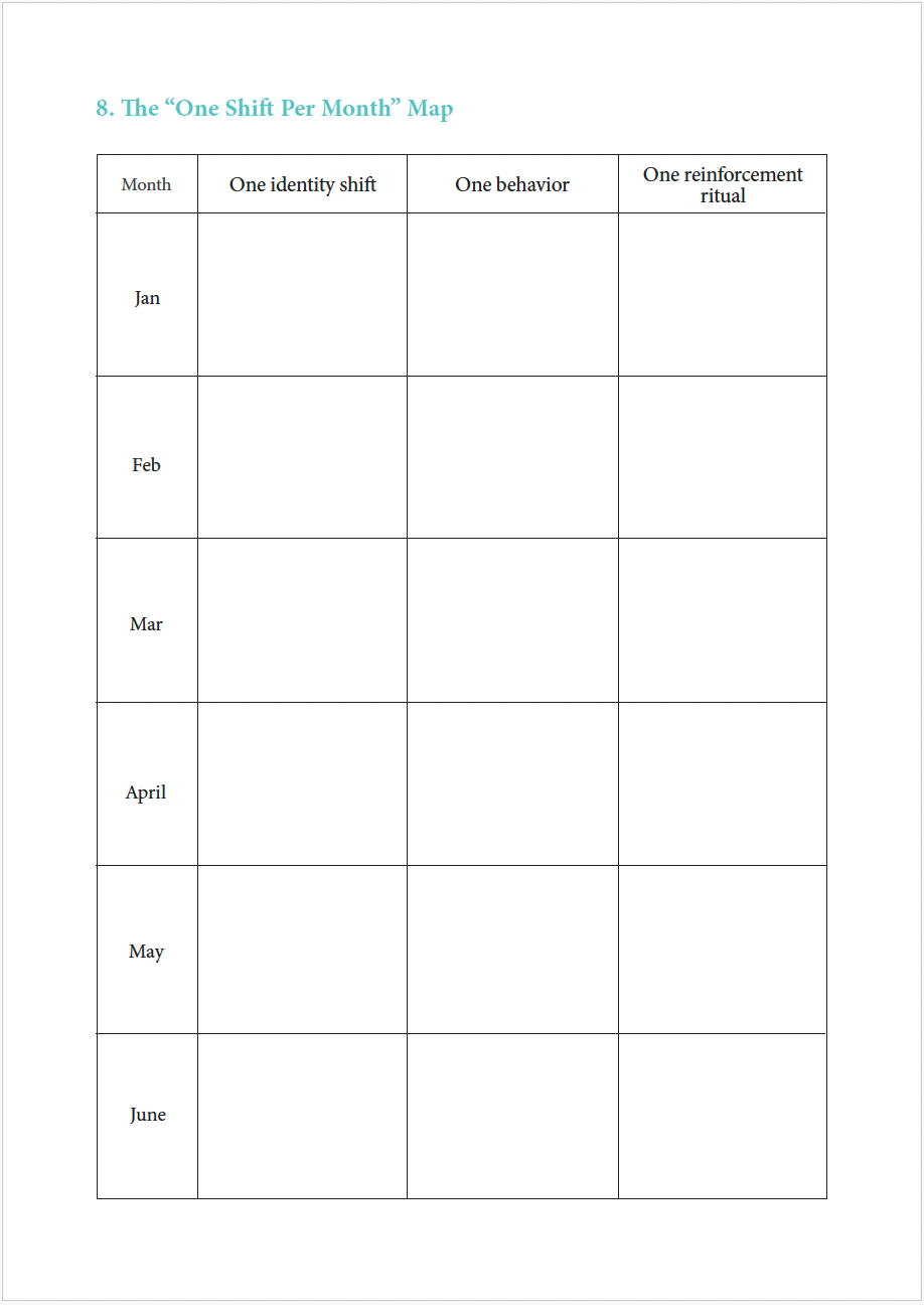 The Ritual of Visualization | 2026 Planning Workbook