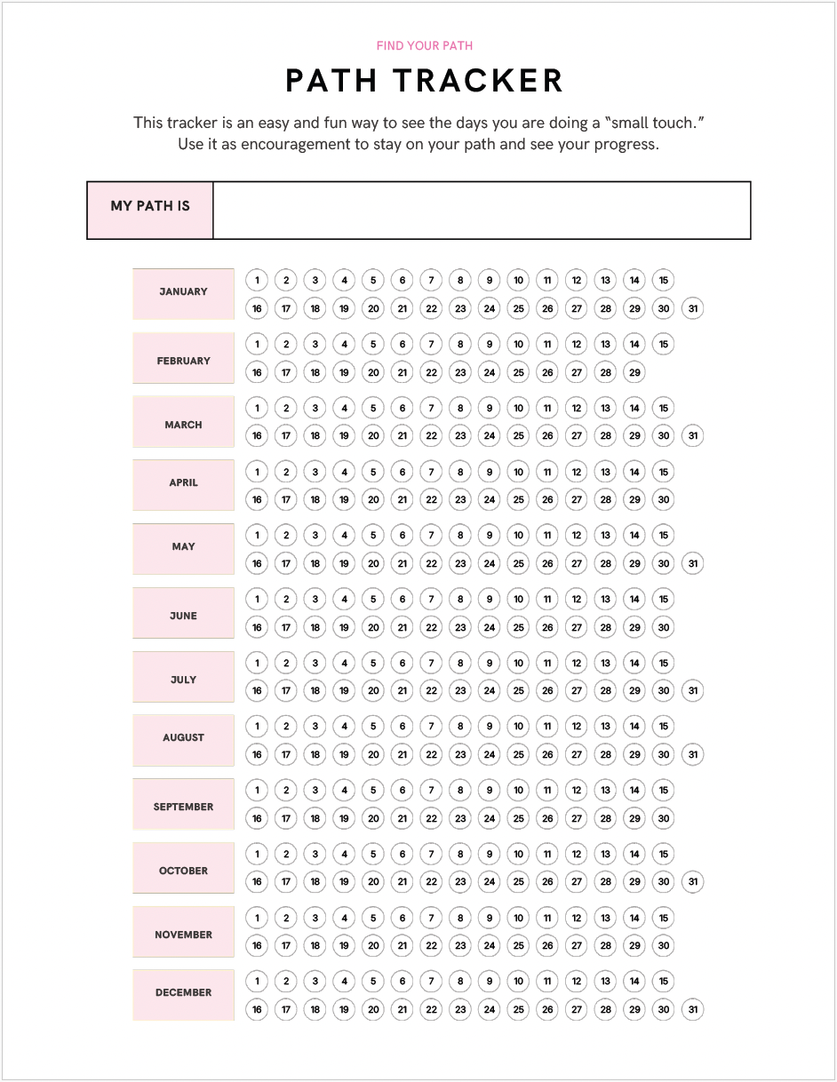 The Mindful Life Design Lab | From Intention to Momentum