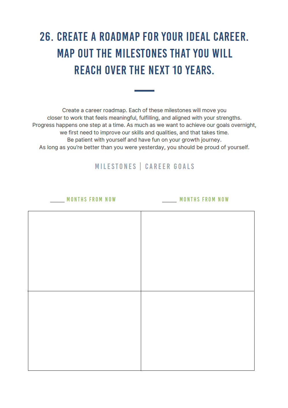 The Dream Roadmap