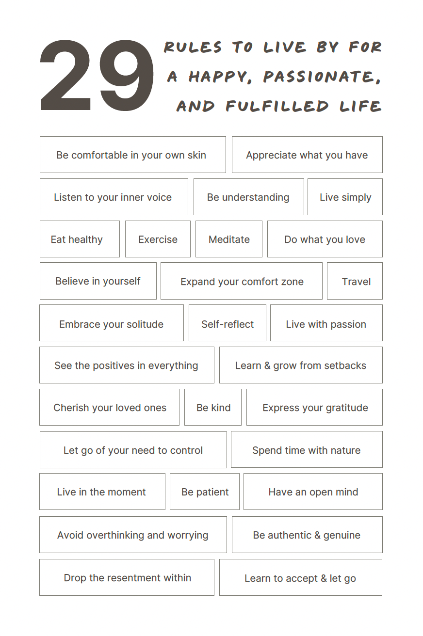The 100-Day Happiness Planner® [Digital]