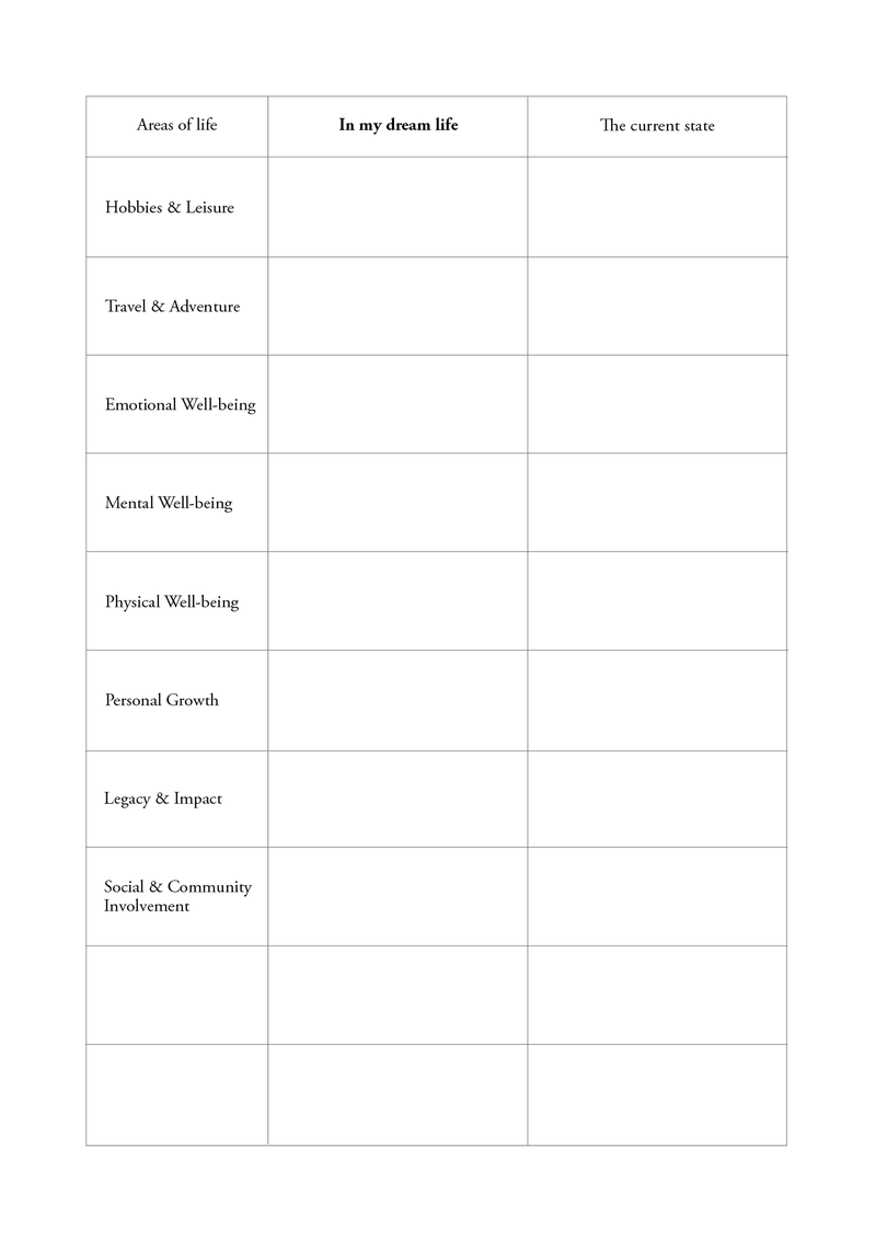 Manifest Journal Life The Happiness Planner®