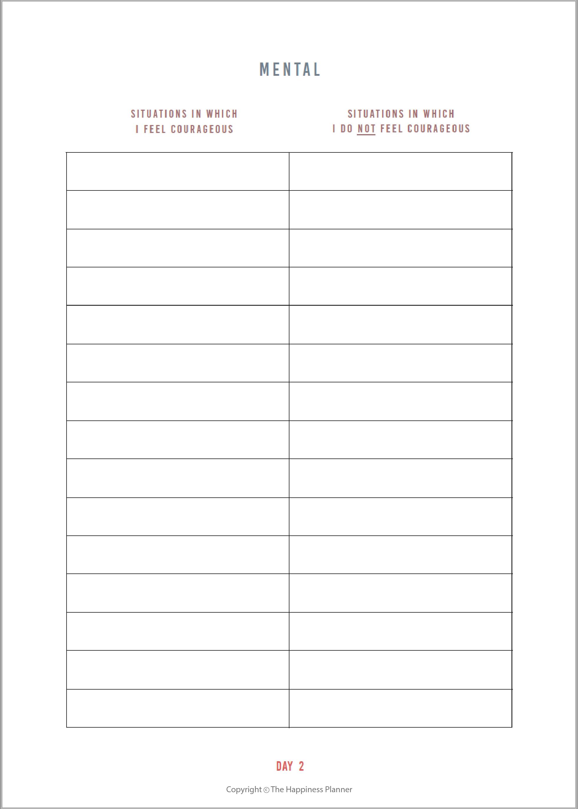 Guided Journal Set III
