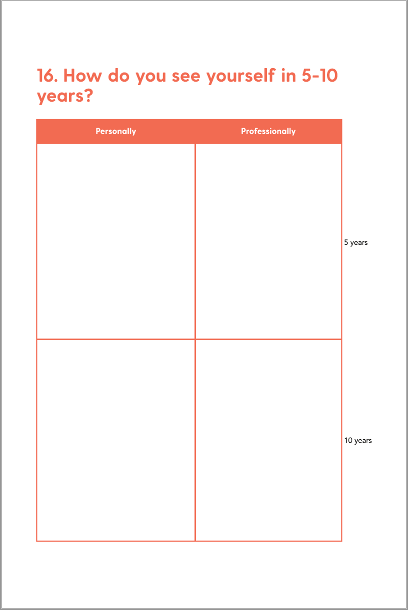 The Happiness Planner® | 100 days | undated