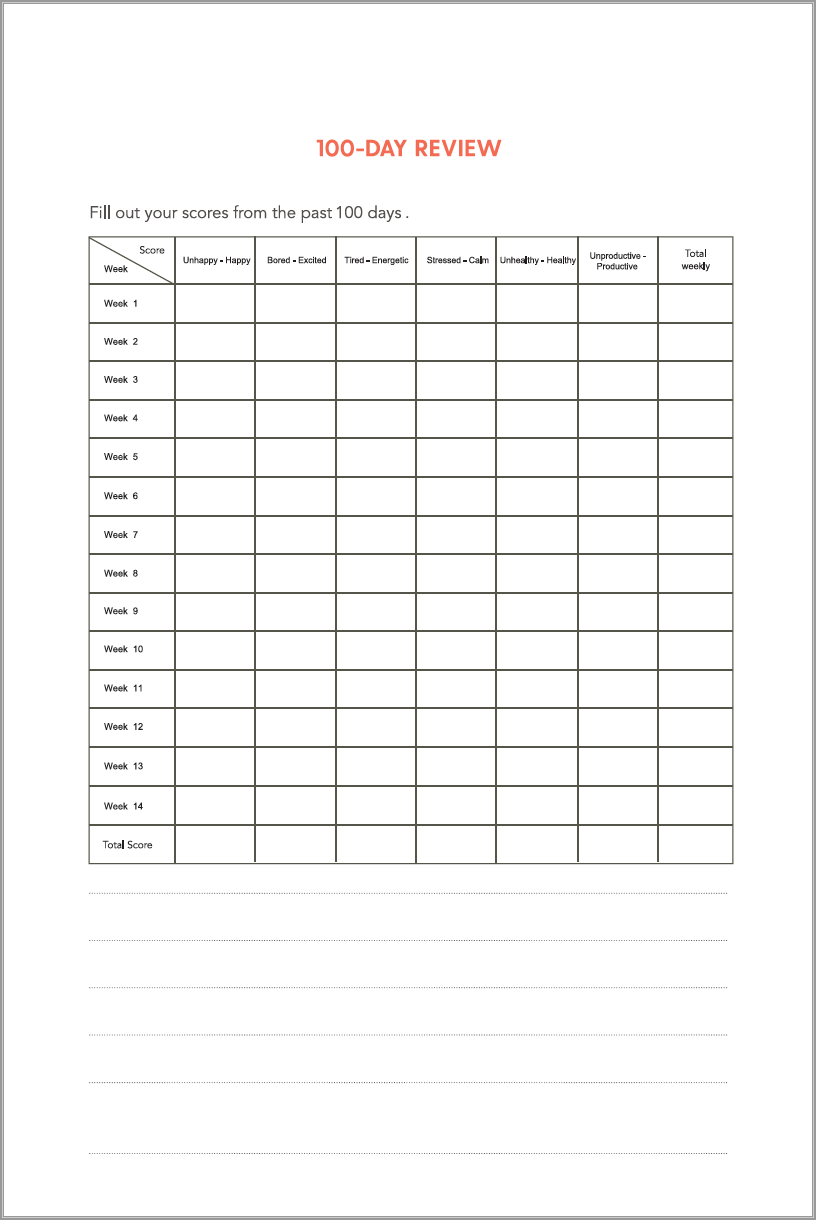 The Happiness Planner® | 100 days | undated