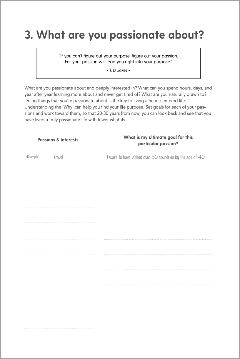 The Happiness Planner® | Undated 52-Week (digital) - The Happiness Planner®