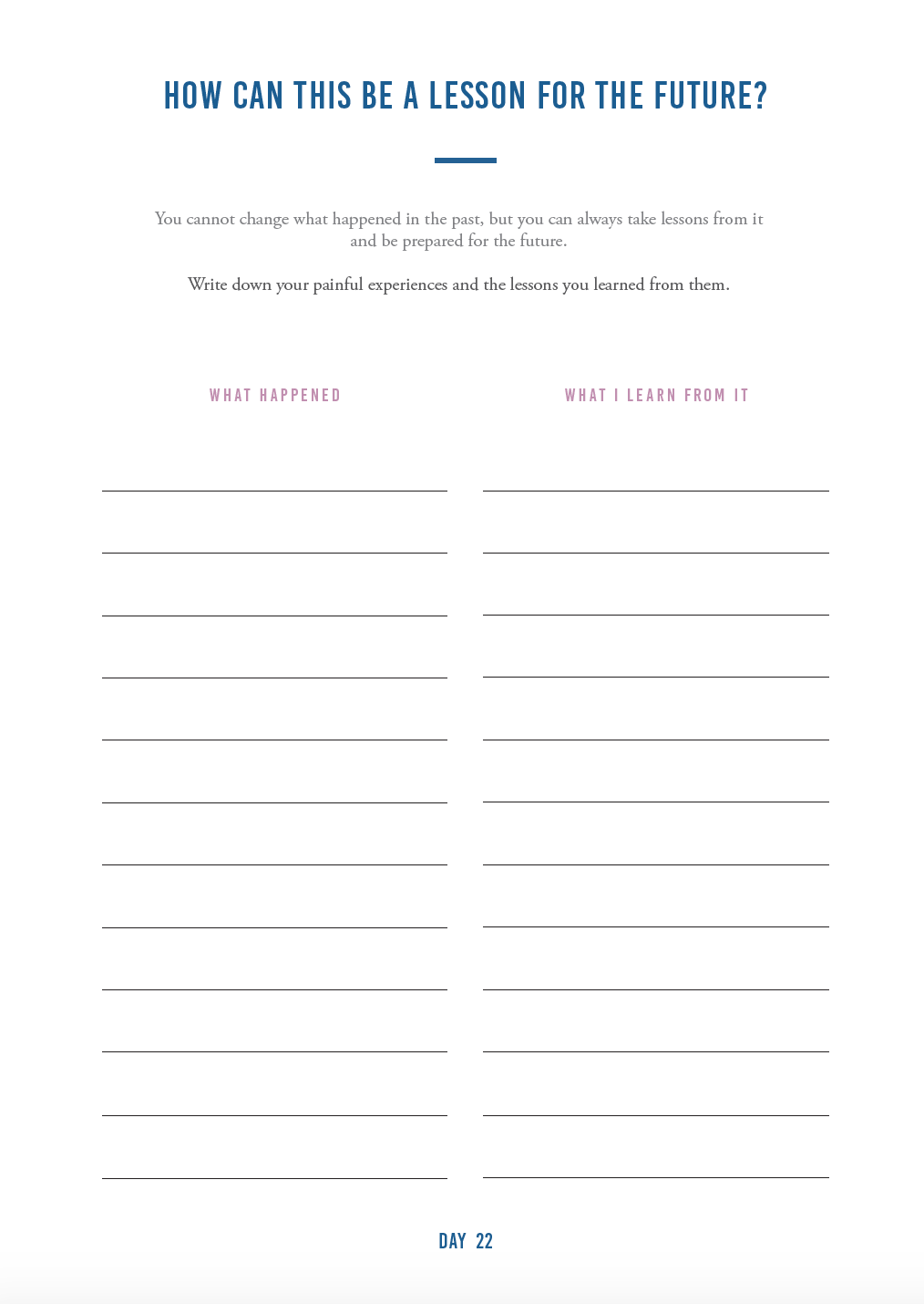 Explore Your Inner World | Healing Journal - The Happiness Planner®