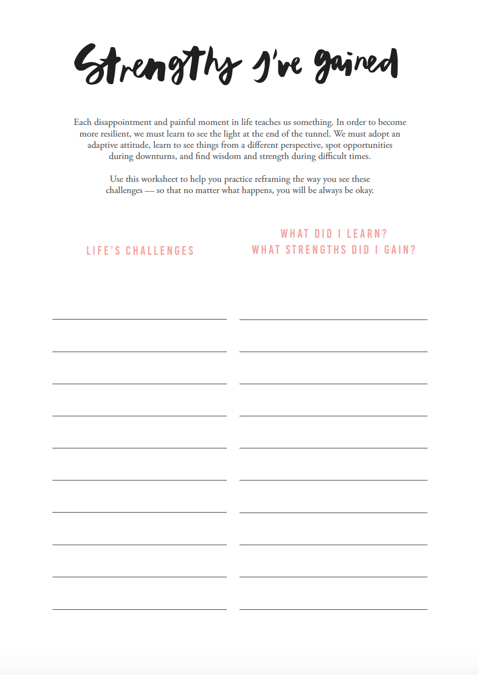 Explore Your Inner World | Resilience Journal - The Happiness Planner®