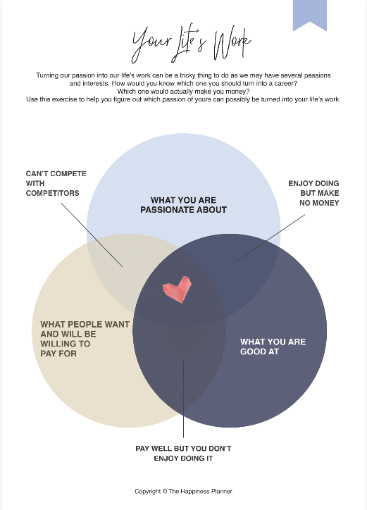 Printables: #Purpose - The Happiness Planner®